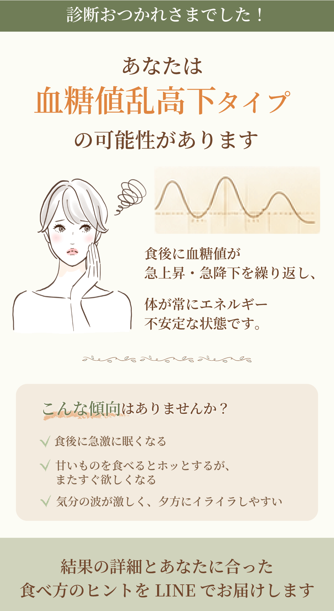 血糖値乱高下タイプ