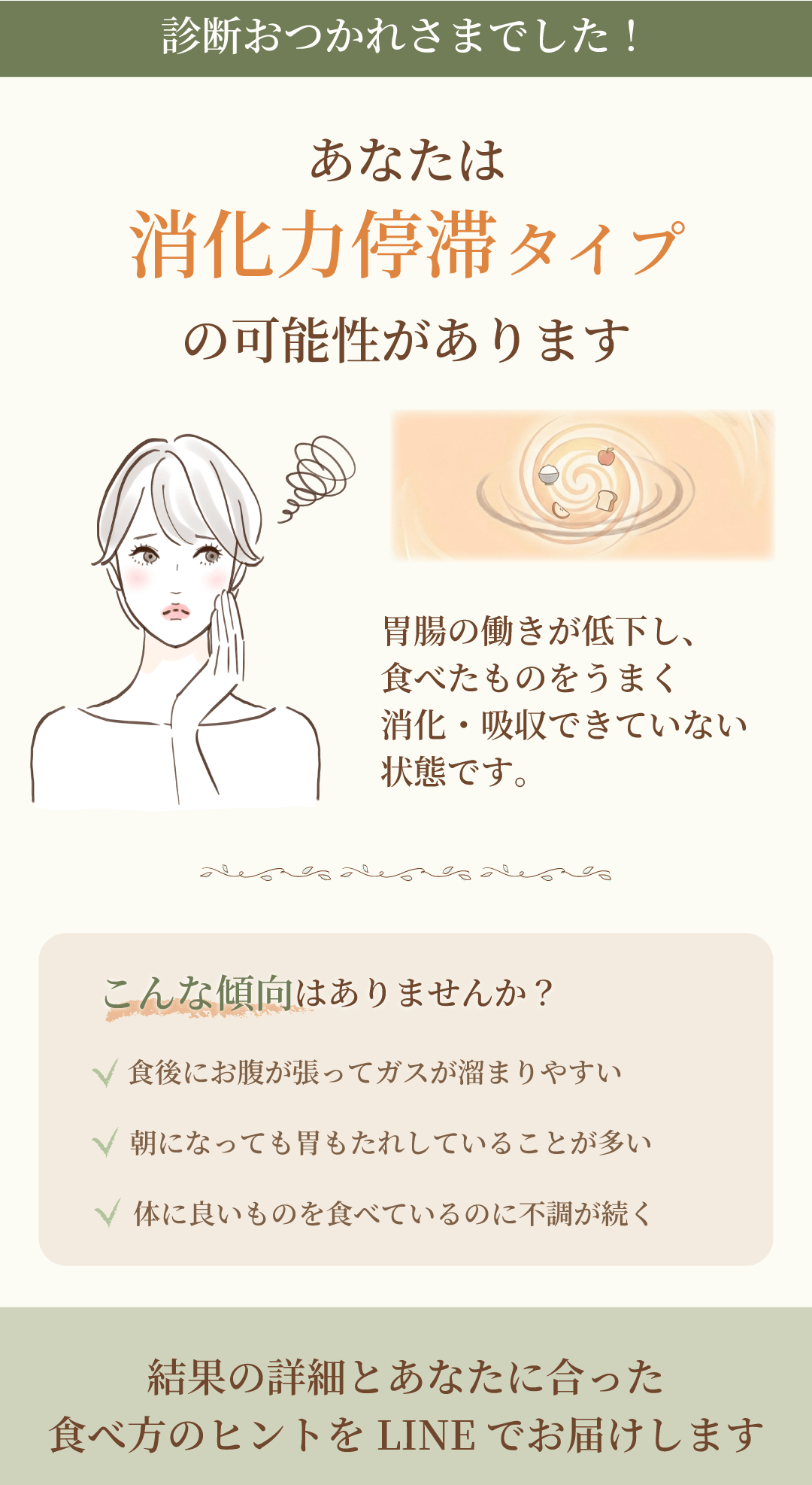 消化力停滞タイプ