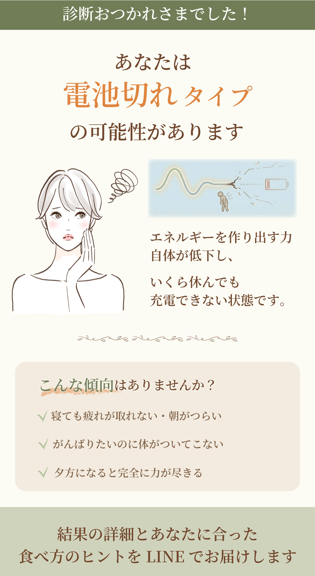 電池切れタイプ