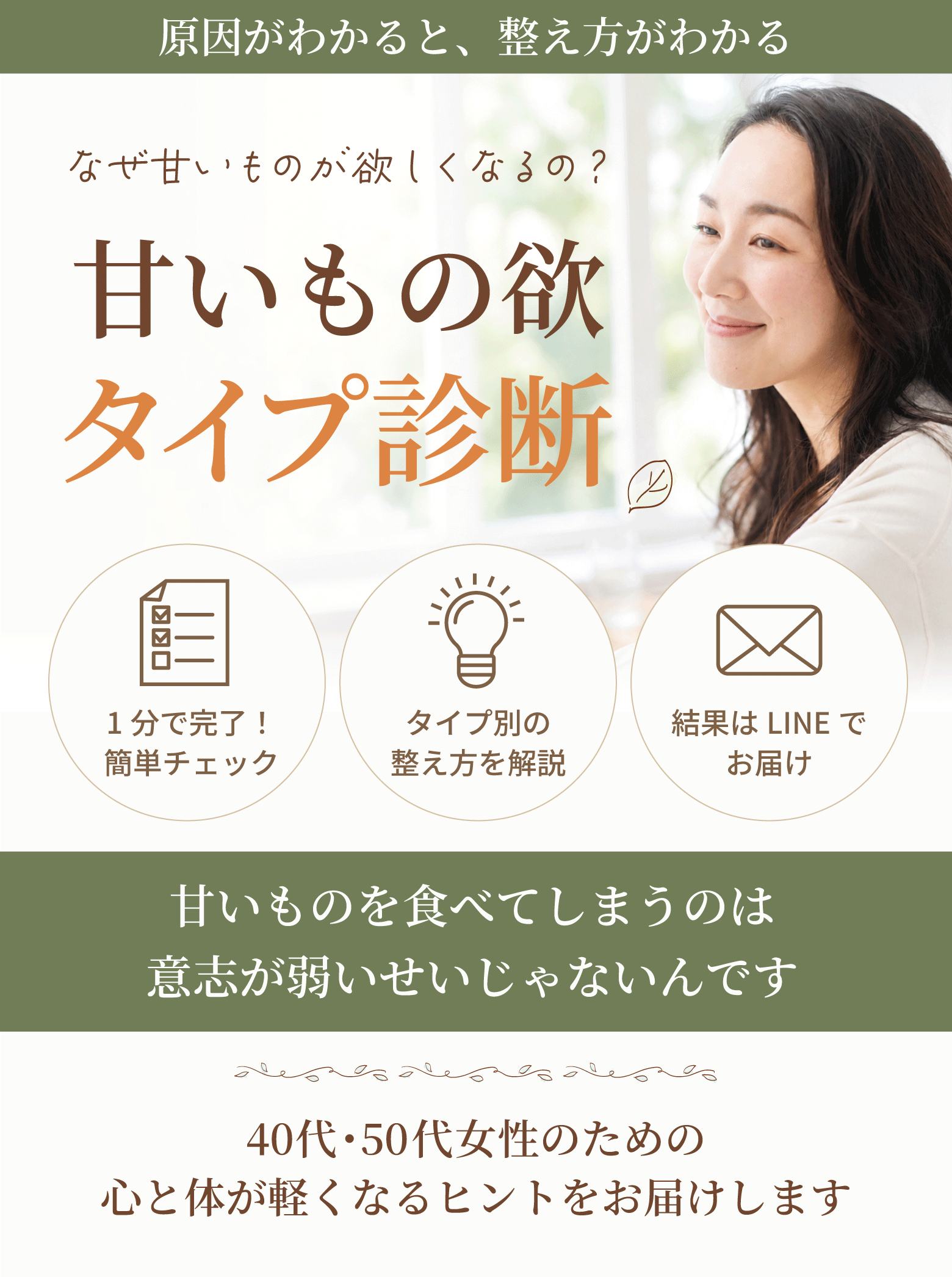 甘いもの欲診断