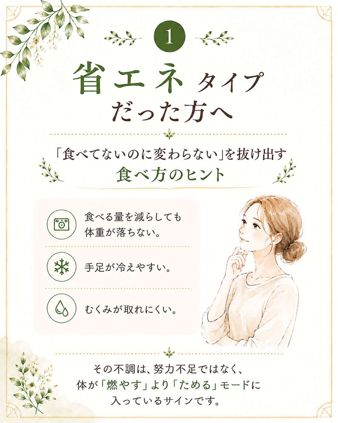 食べ方ガイド
